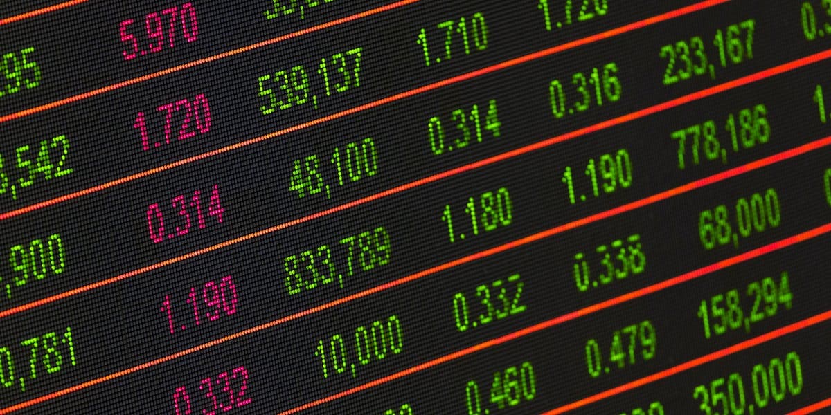 Financial dashboard with stock charts and analysis